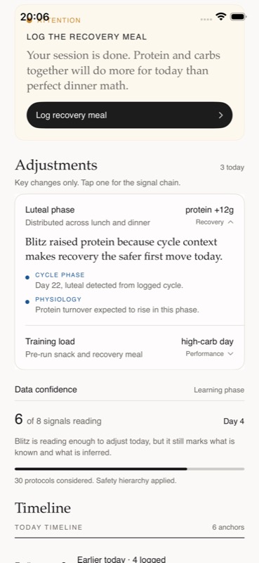 Blitz SwiftUI Today screen showing an expanded Day 22 luteal phase signal chain